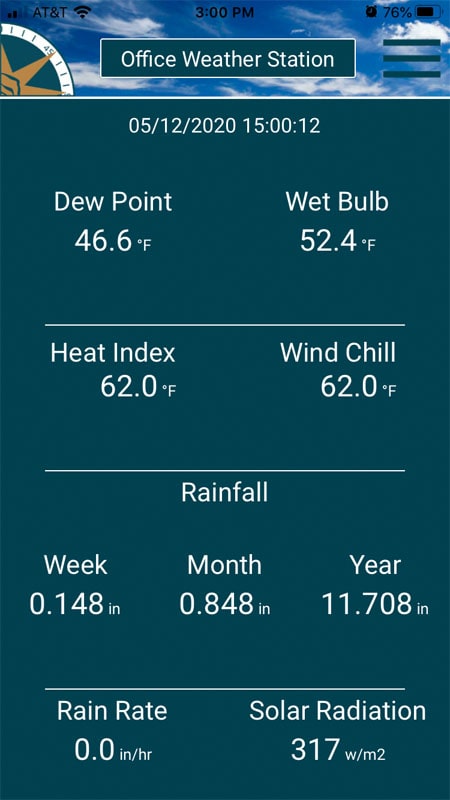 Weather App Aux Screen